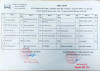 Thực đơn tuần 25 thực hiện từ ngày 10/03/2025 đến 14/3/2025