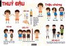 TUYÊN TRUYỀN PHÒNG CHỐNG BỆNH THỦY ĐẬU
