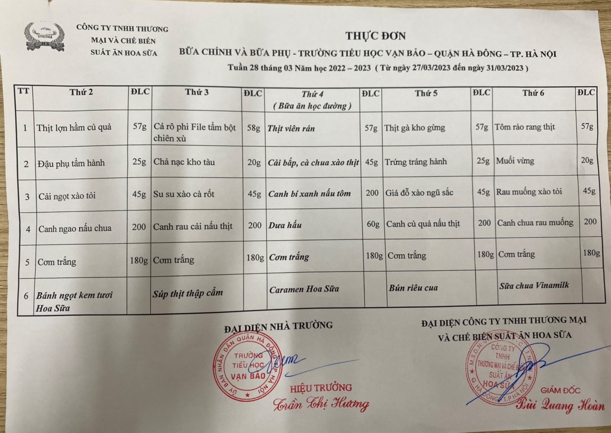 Thực đơn tuần  28 từ ngày 27/3/2023-31/3/2023