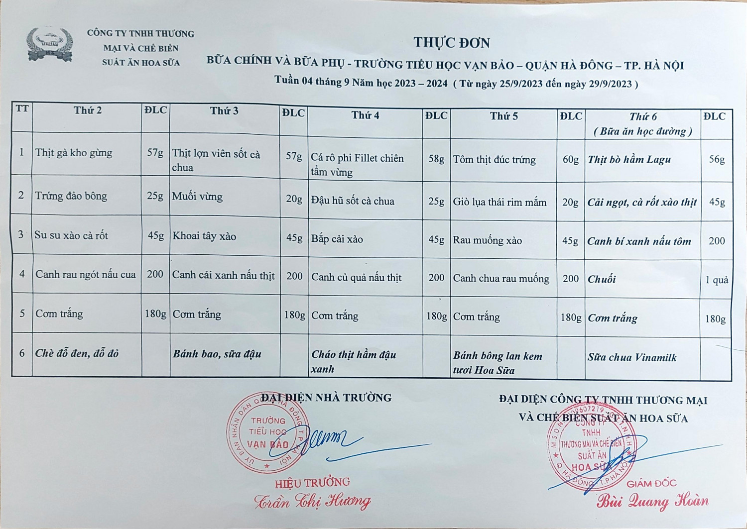 tuan 4