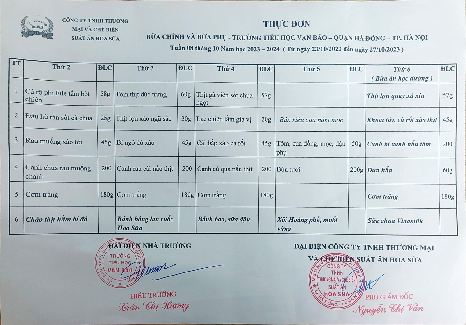 thuc don tuan 8