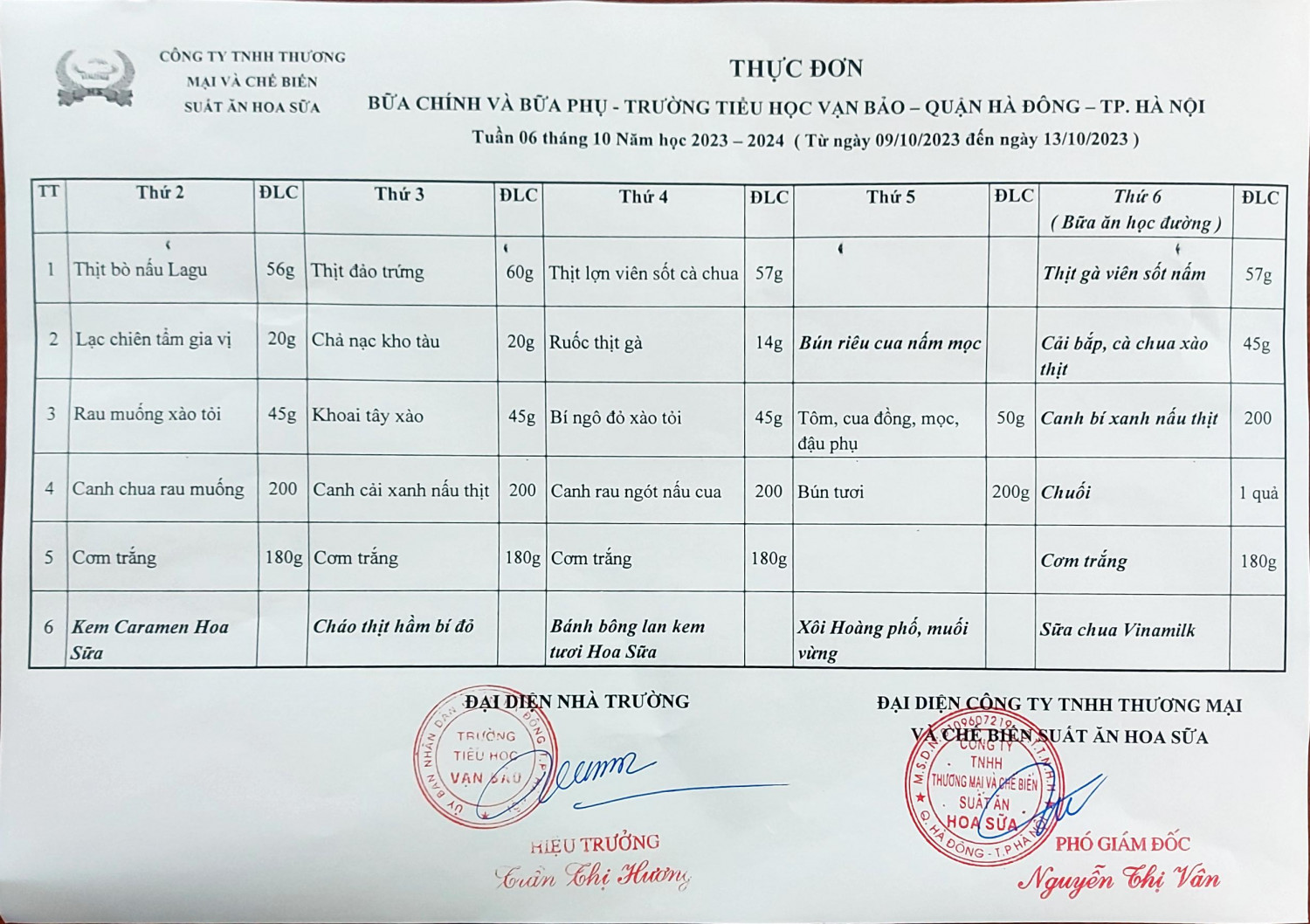 tuan 6