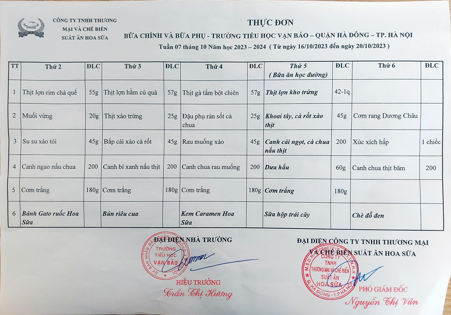 tuan 7