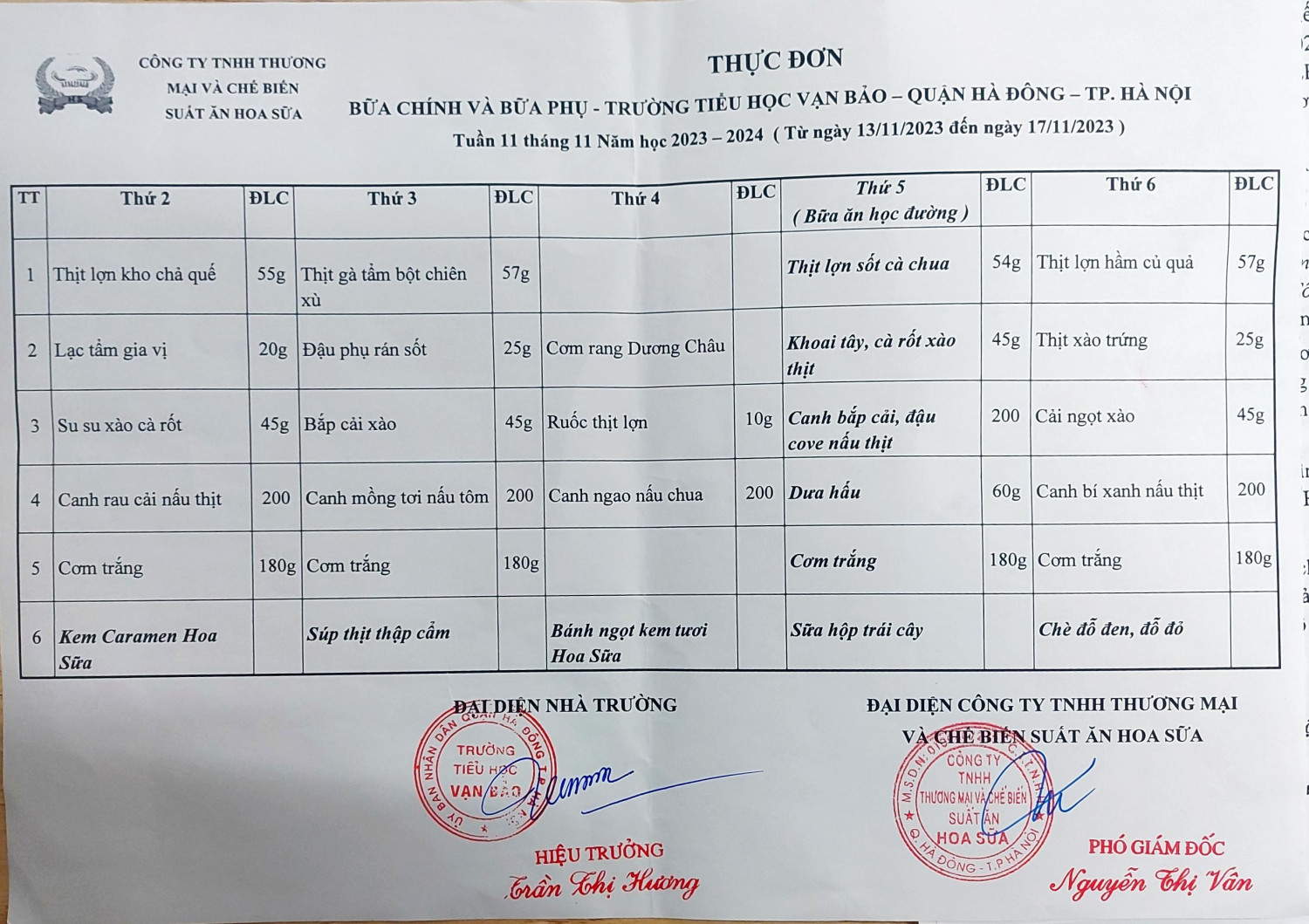Thực đơn tuần 11 thực hiện từ ngày 13/11/2023 đến 17/11/2023