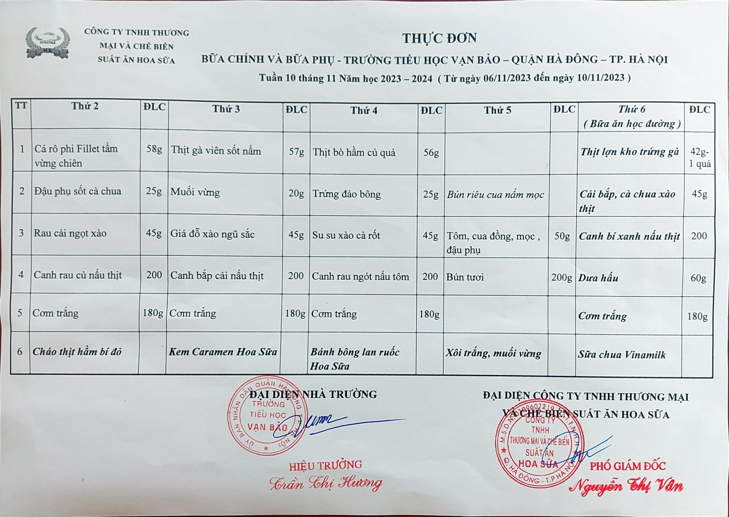 Thực đơn tuần 10 thực hiện từ ngày 06/11/2023-10/11/2023