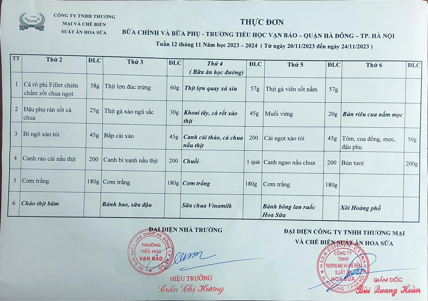 Thực đơn tuần 12 thực hiện từ ngày 20/11/2023 đến 24/11/2023