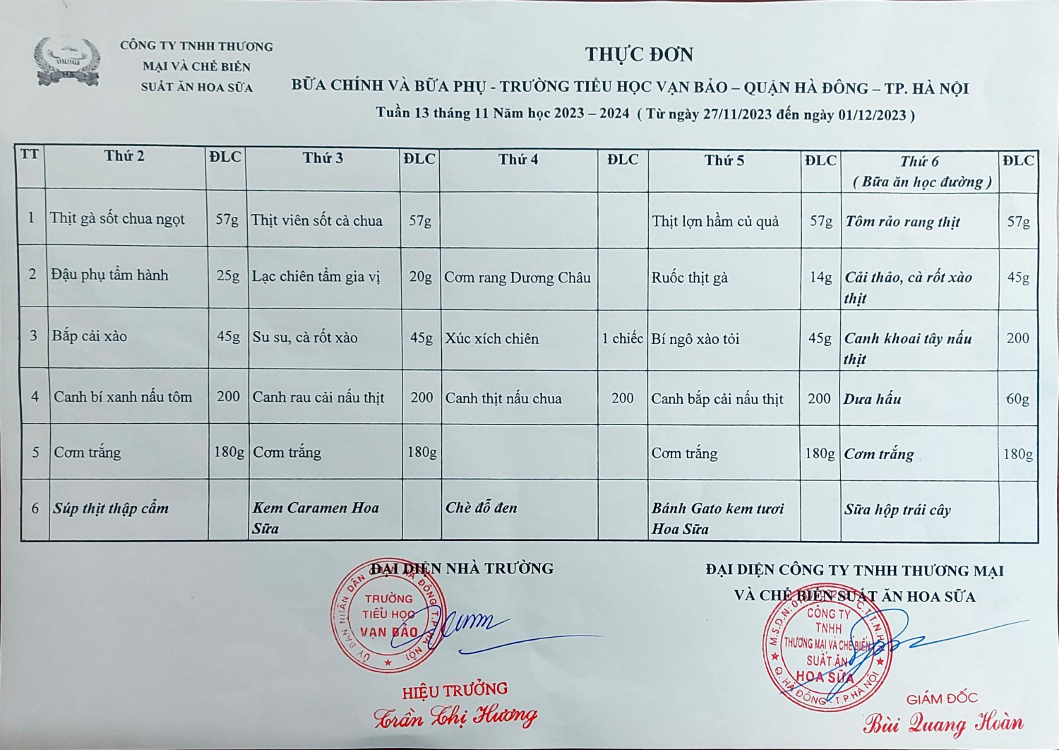 Tuần 13