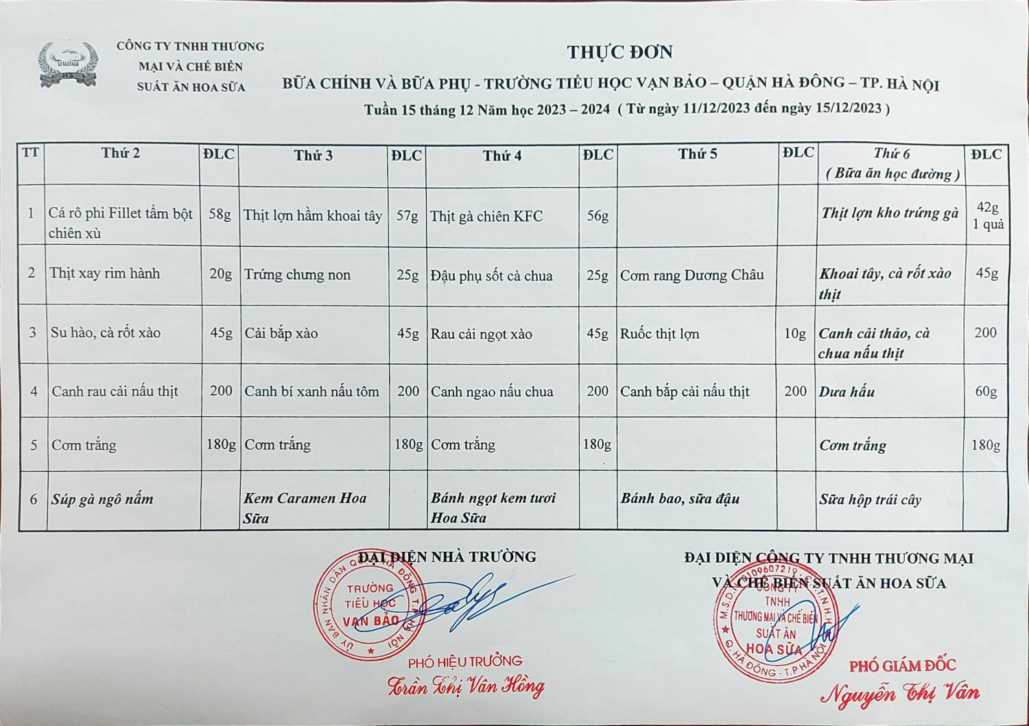 Thực đơn tuần 15 thực hiện từ ngày 11/12/2023 đến 15/12/2023