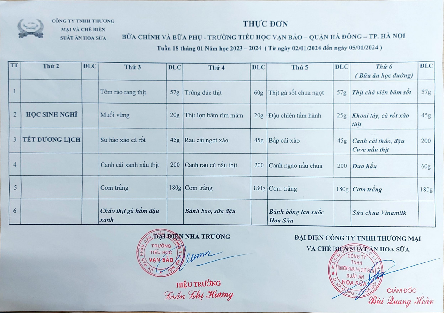 tuần 18