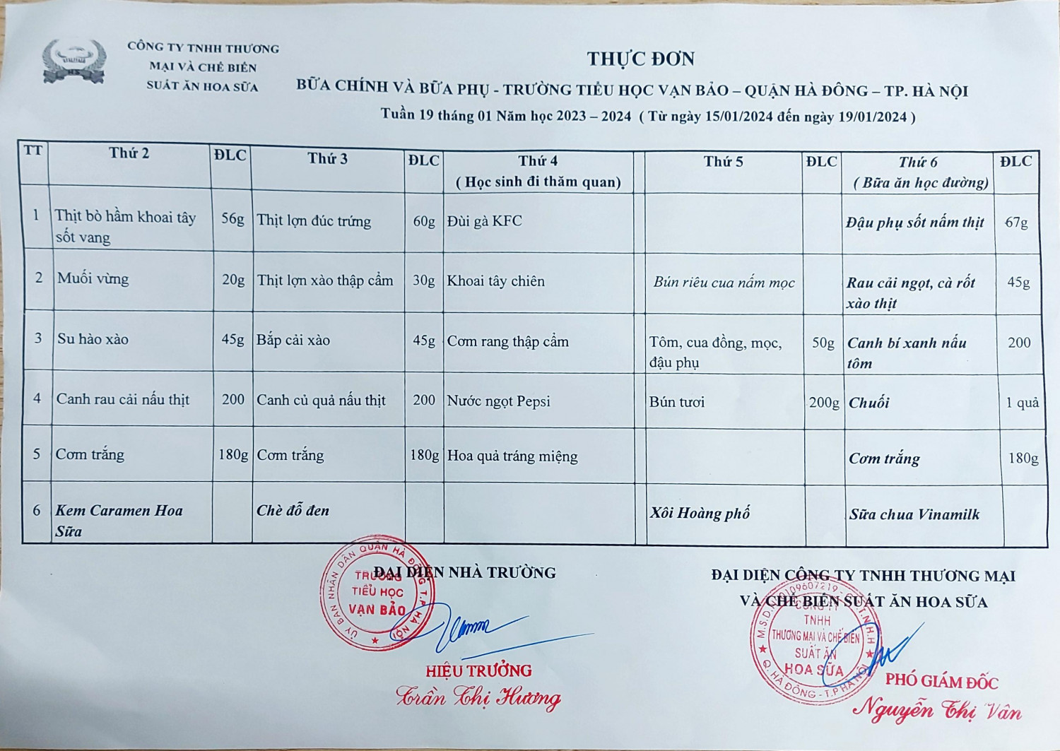 tuan 19
