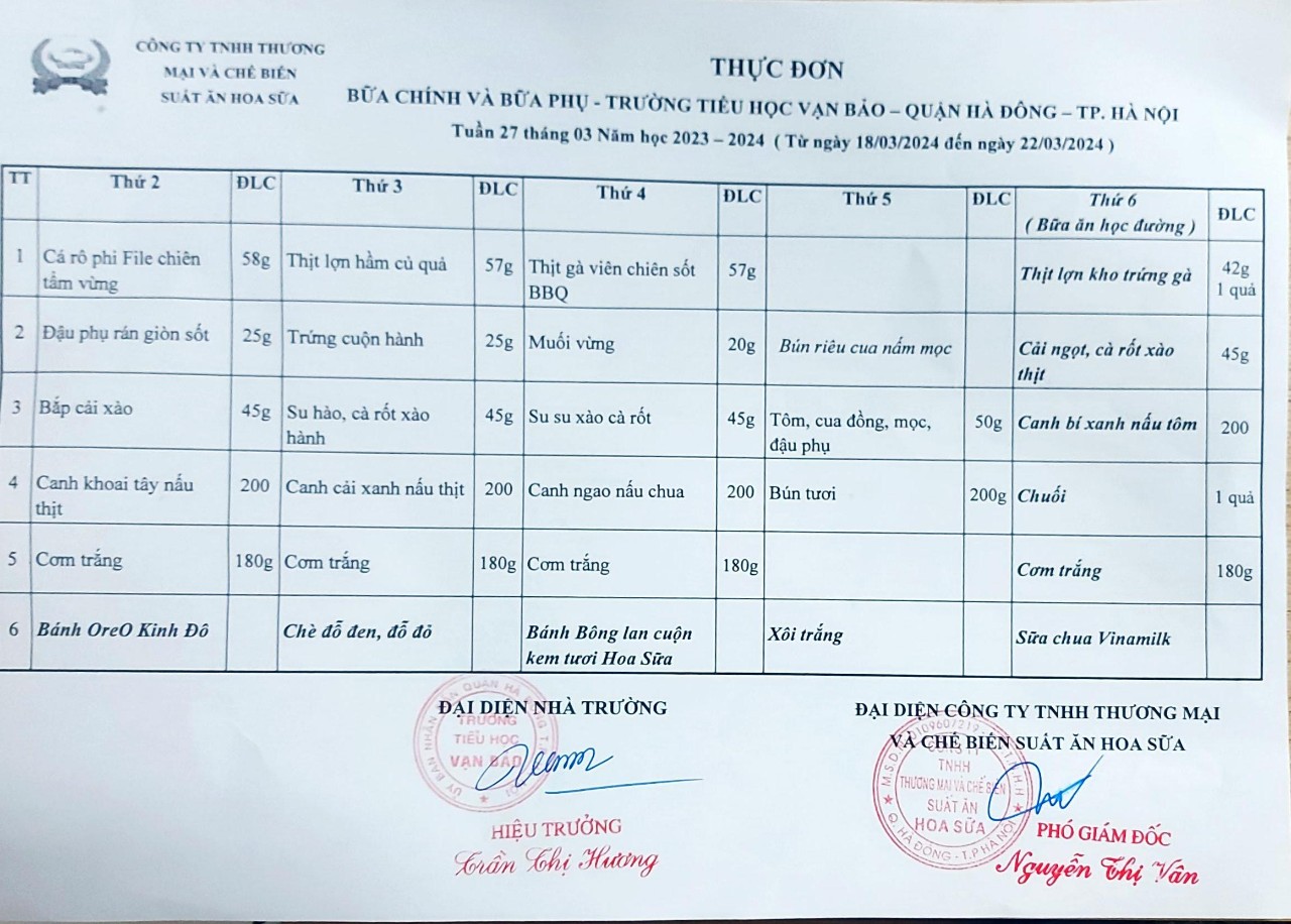 thực đơn tuần 27