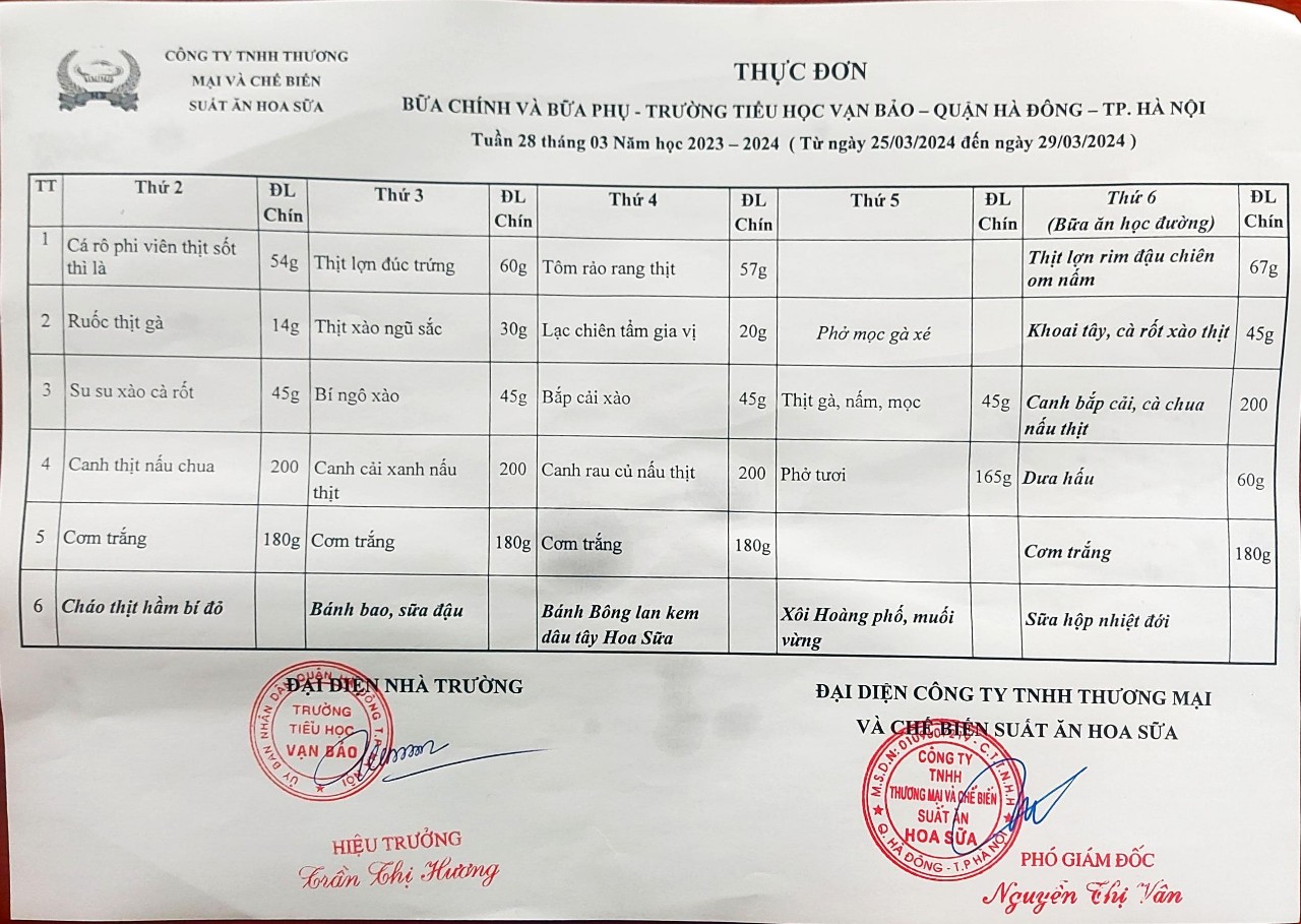 Tuần 28