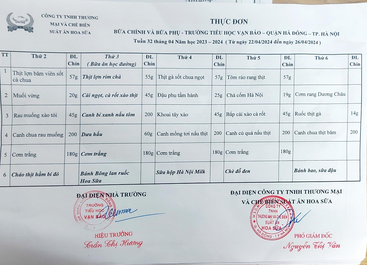 tuần 32