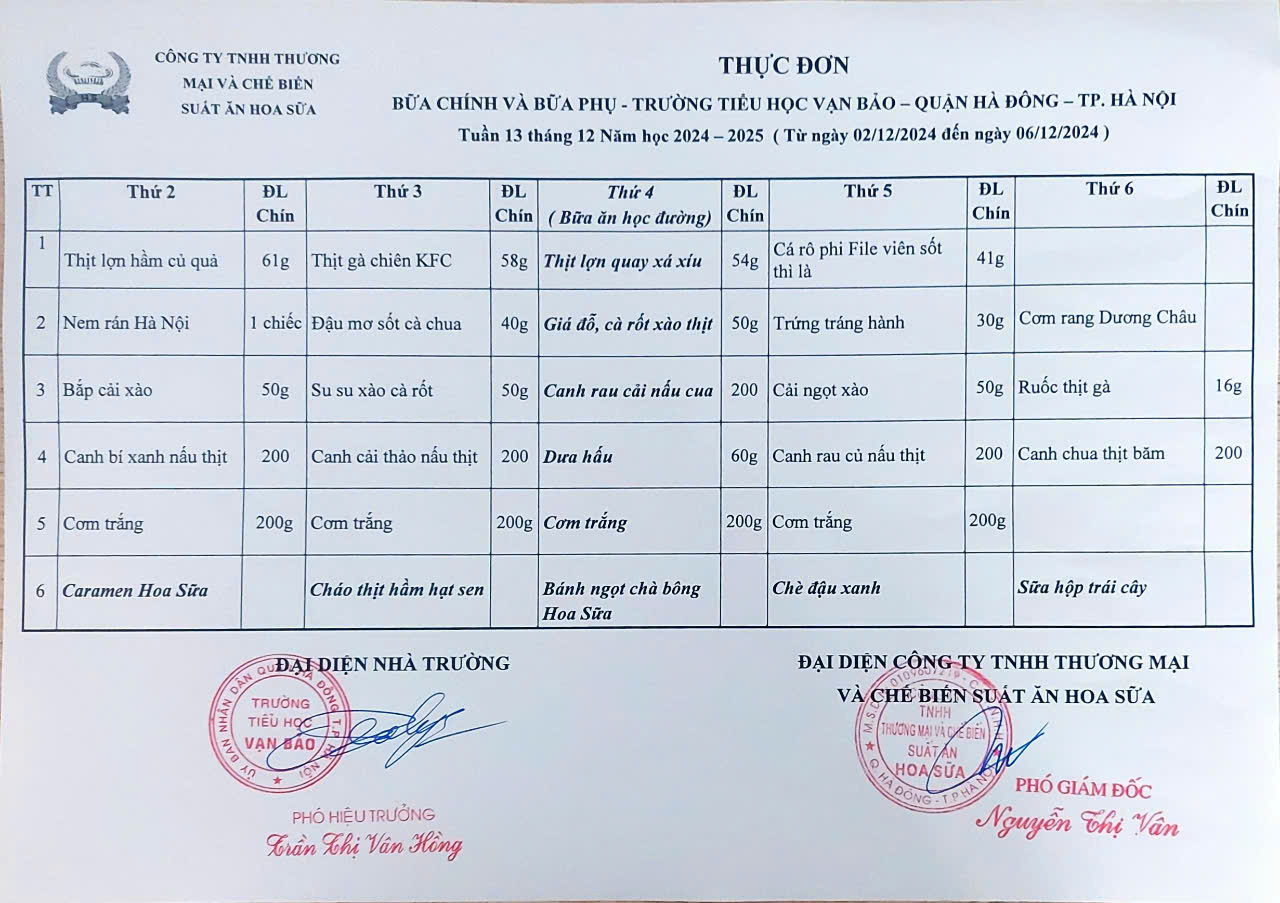 tuần 13