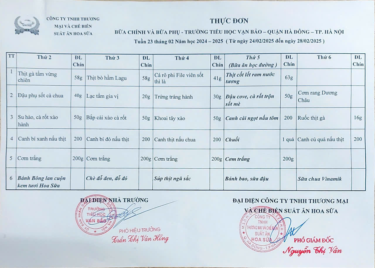 thực đơn tuần 23