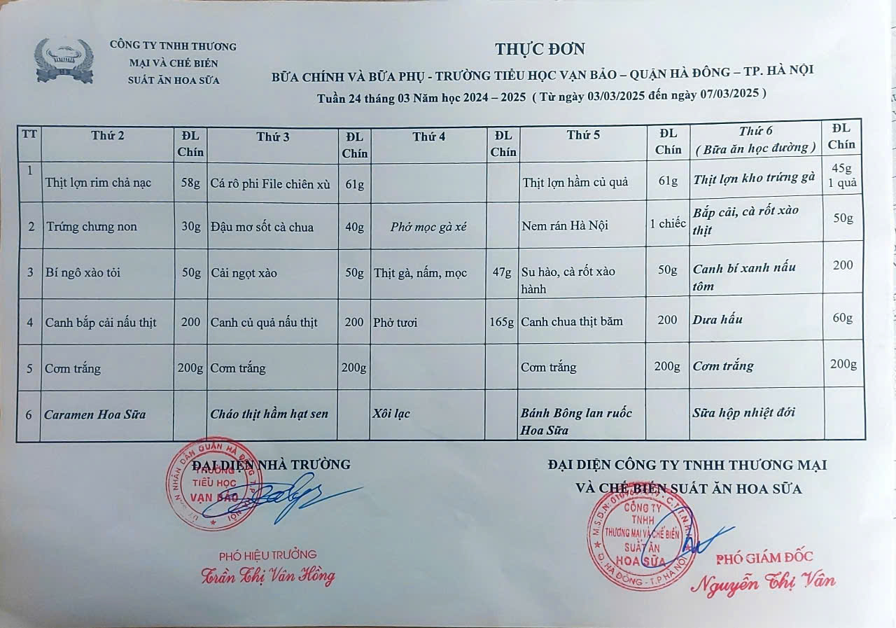 Thực đơn Tuần 24 thực hiện từ ngày 03/03/2025 đến 07/3/2025