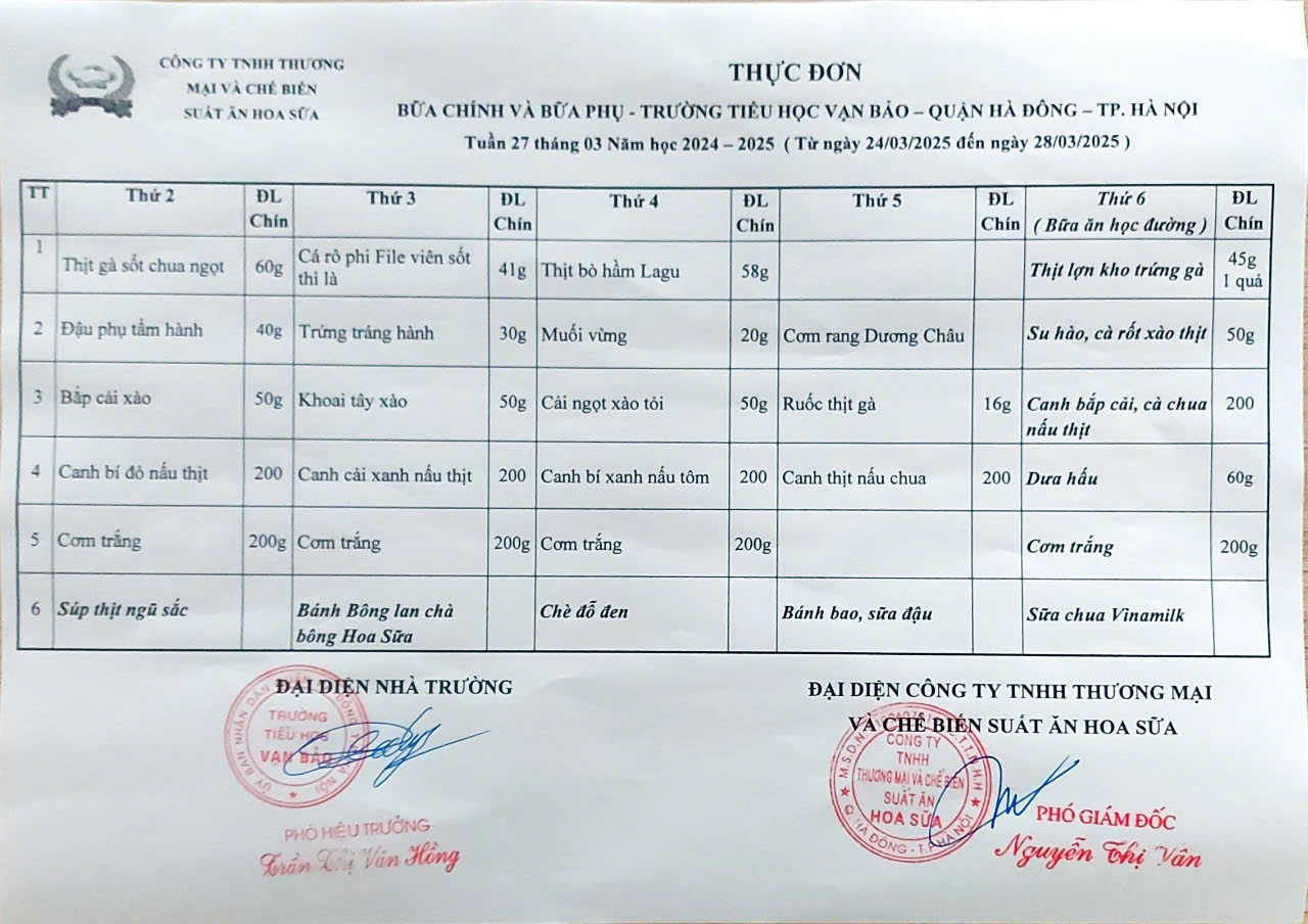 tuần 27