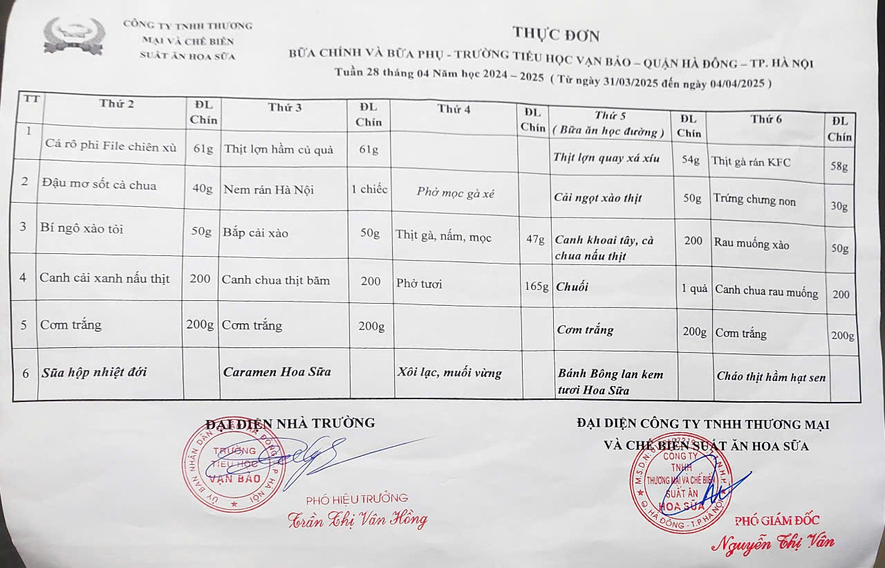 Thực đơn tuần 28 thực hiện từ ngày 31/3/2025 - 04/4/2025