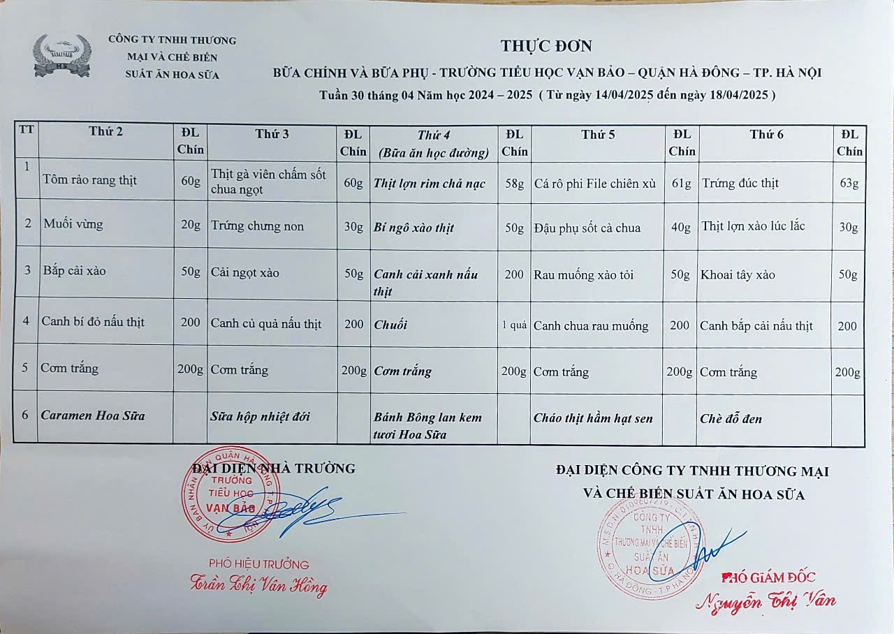 Thực đơn tuần 30 thực hiện từ ngày 14/04/2025 đến 18/4/2025