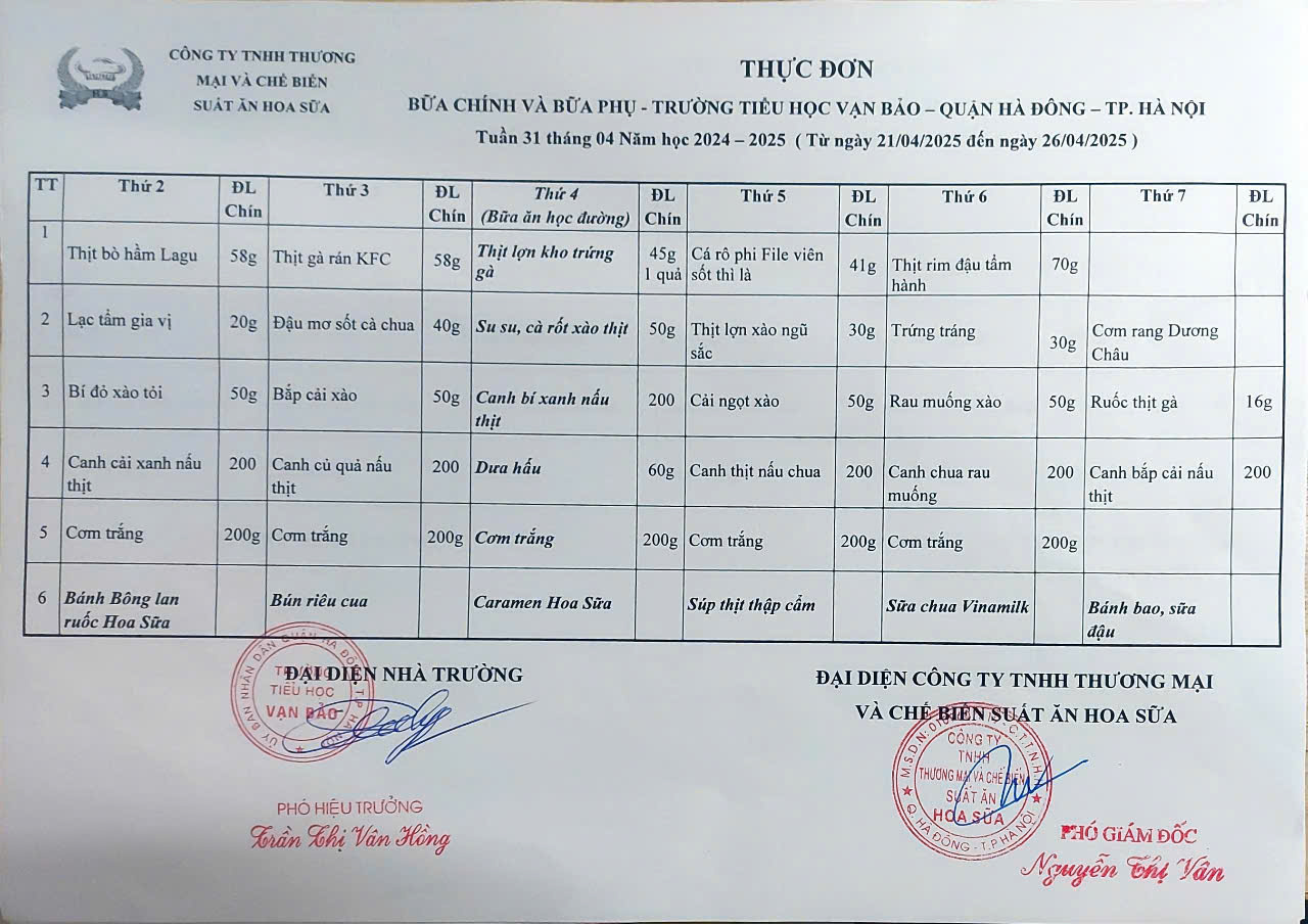 Thực đơn Tuần 31 thực hiên từ ngày 21/4/2025 đến 26/4/2025