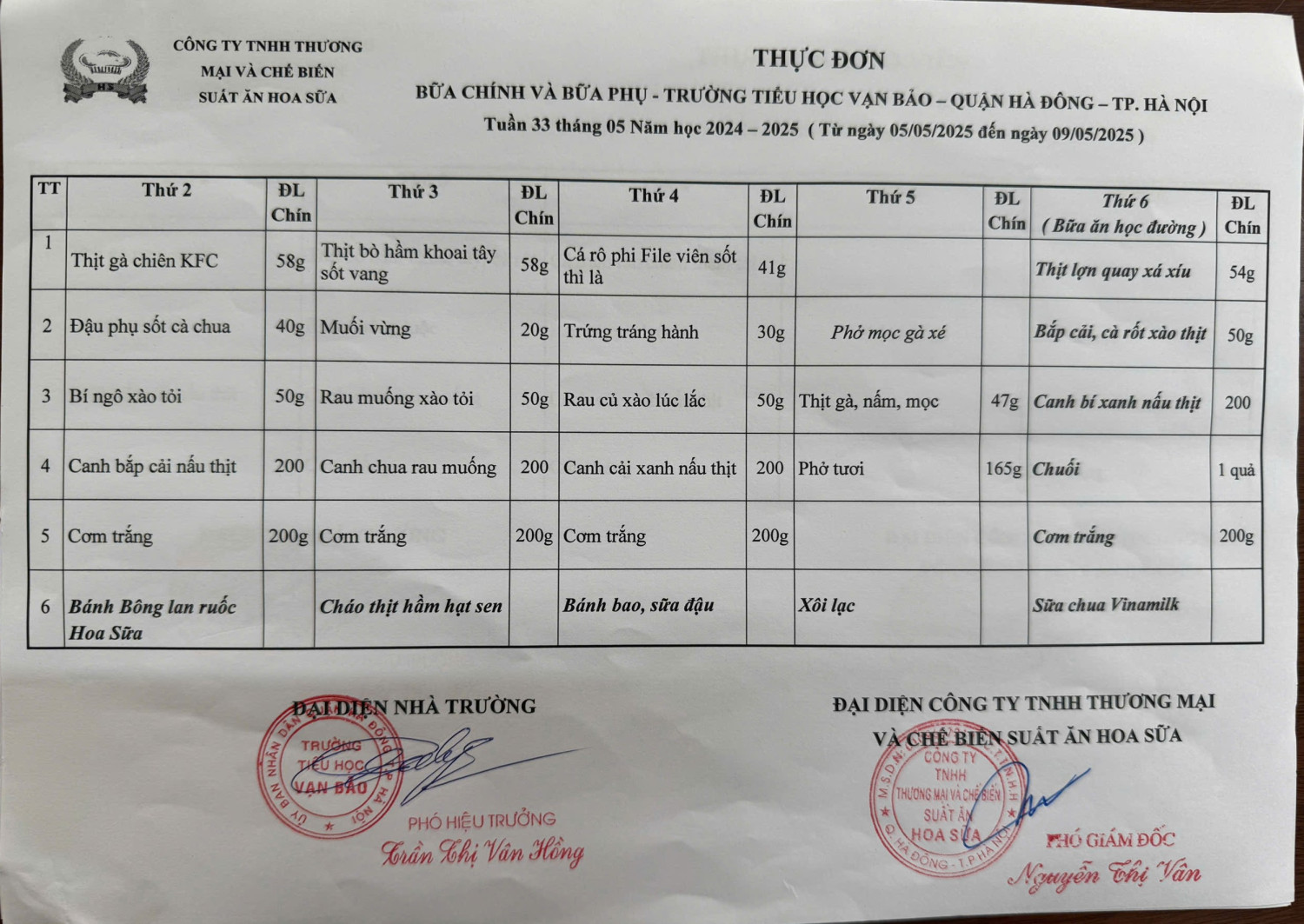 tuần 33