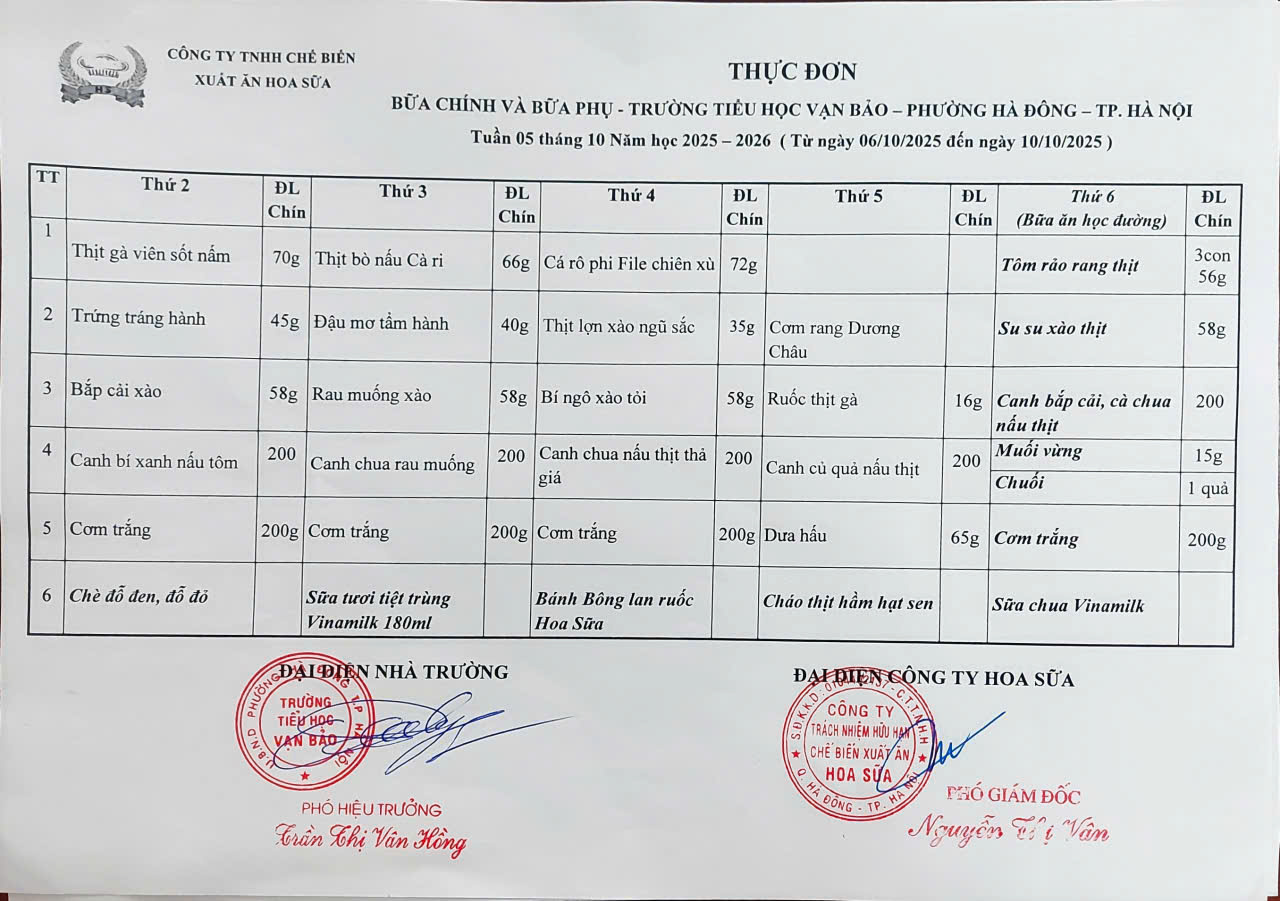 Thực đơn tuần 5 thực hiện từ ngày 6/10 đến 10/10/2025
