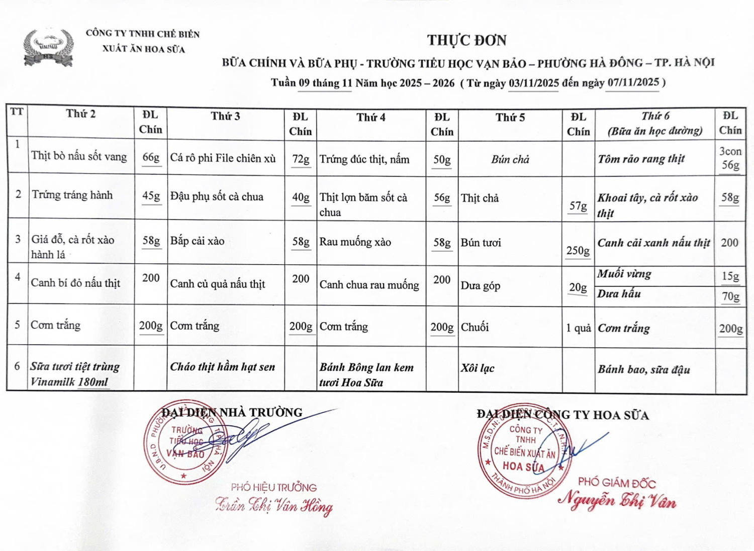 Thực đơn tuần 9 thực hiện từ ngày 3/11/2025 đến 7/11/2025