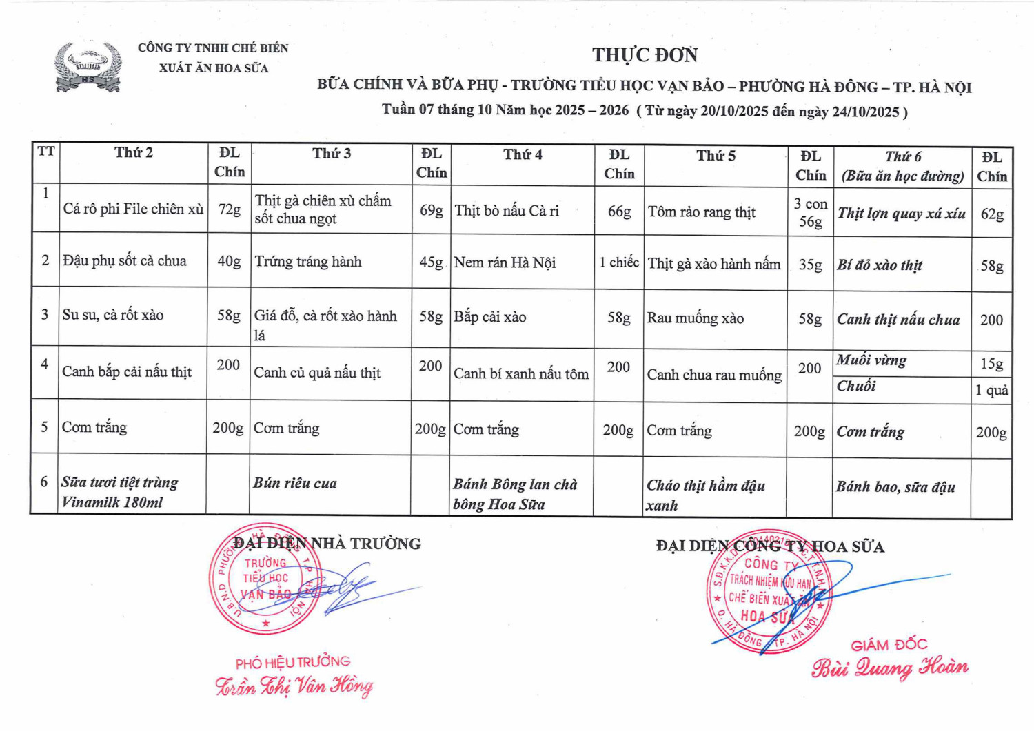 Thực đơn Tuần 7 thực hiện từ ngày 20/10/2025 đến 24/10/2025