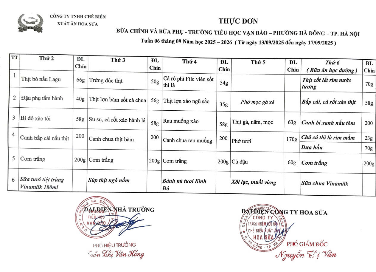 Thực đơn tuần 6 thực hiện từ ngày 13/10/2025-17/10/2025