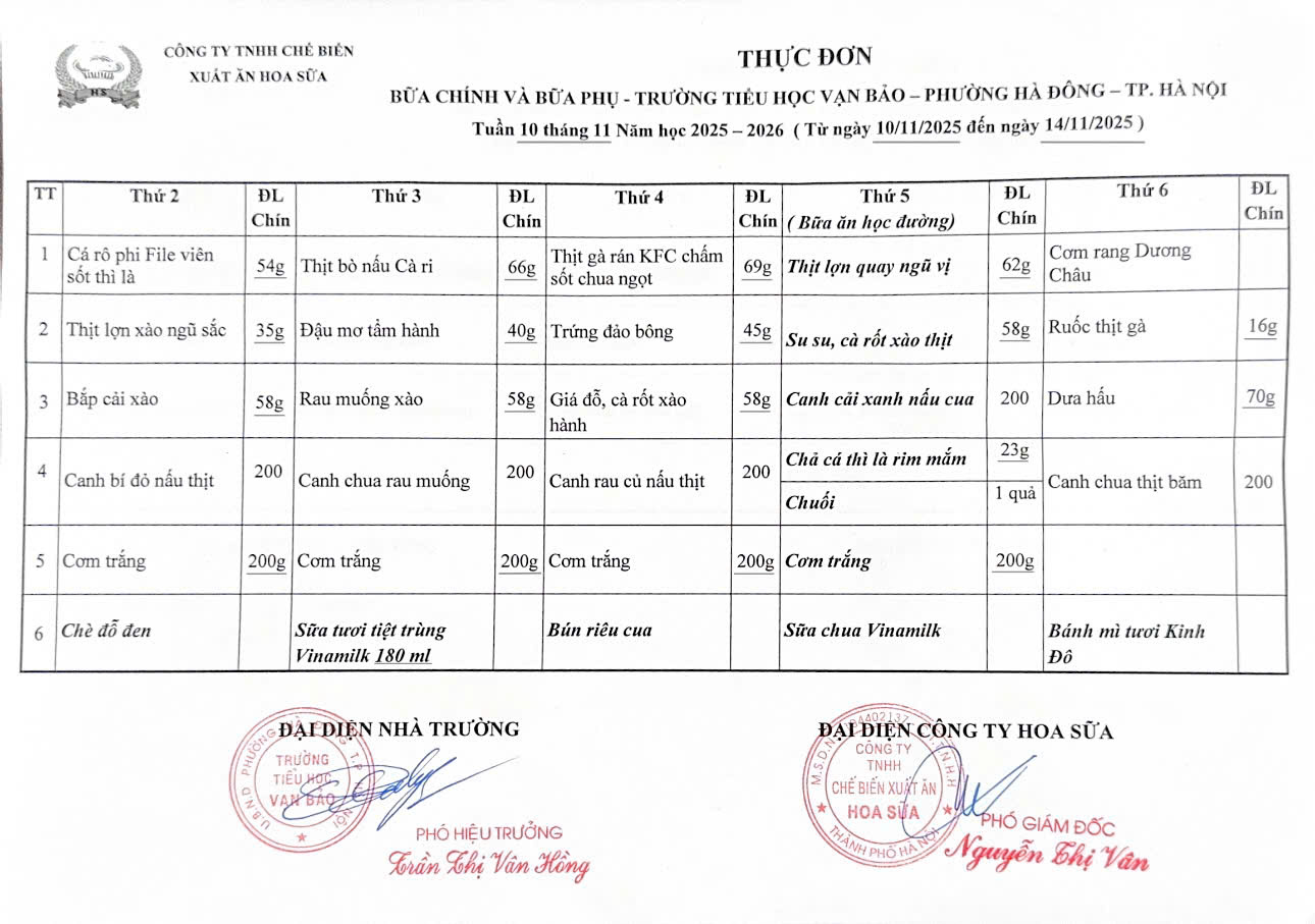 Thực đơn tuần 10 thực hiện từ ngày 10/11/2025 đến14/11/2025