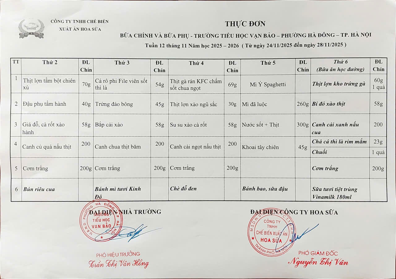 Thực đơn Tuần 12 thực hiện từ ngày 24/11/2025