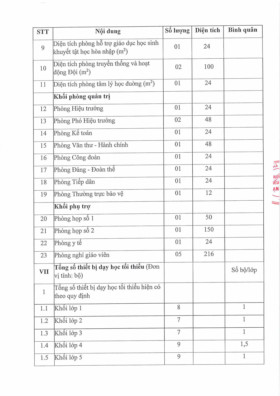 biểu công khai đầu năm hình ảnh 4