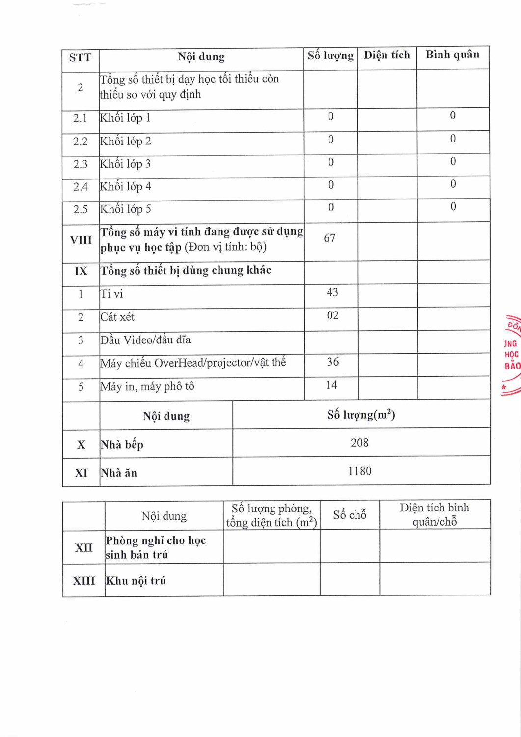 biểu công khai đầu năm hình ảnh 5