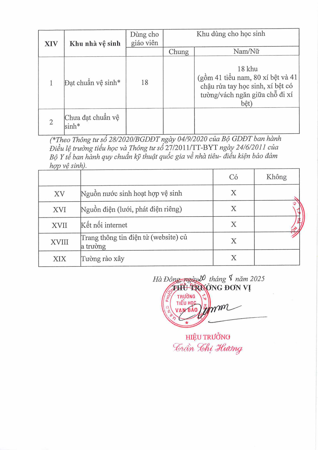 biểu công khai đầu năm hình ảnh 6